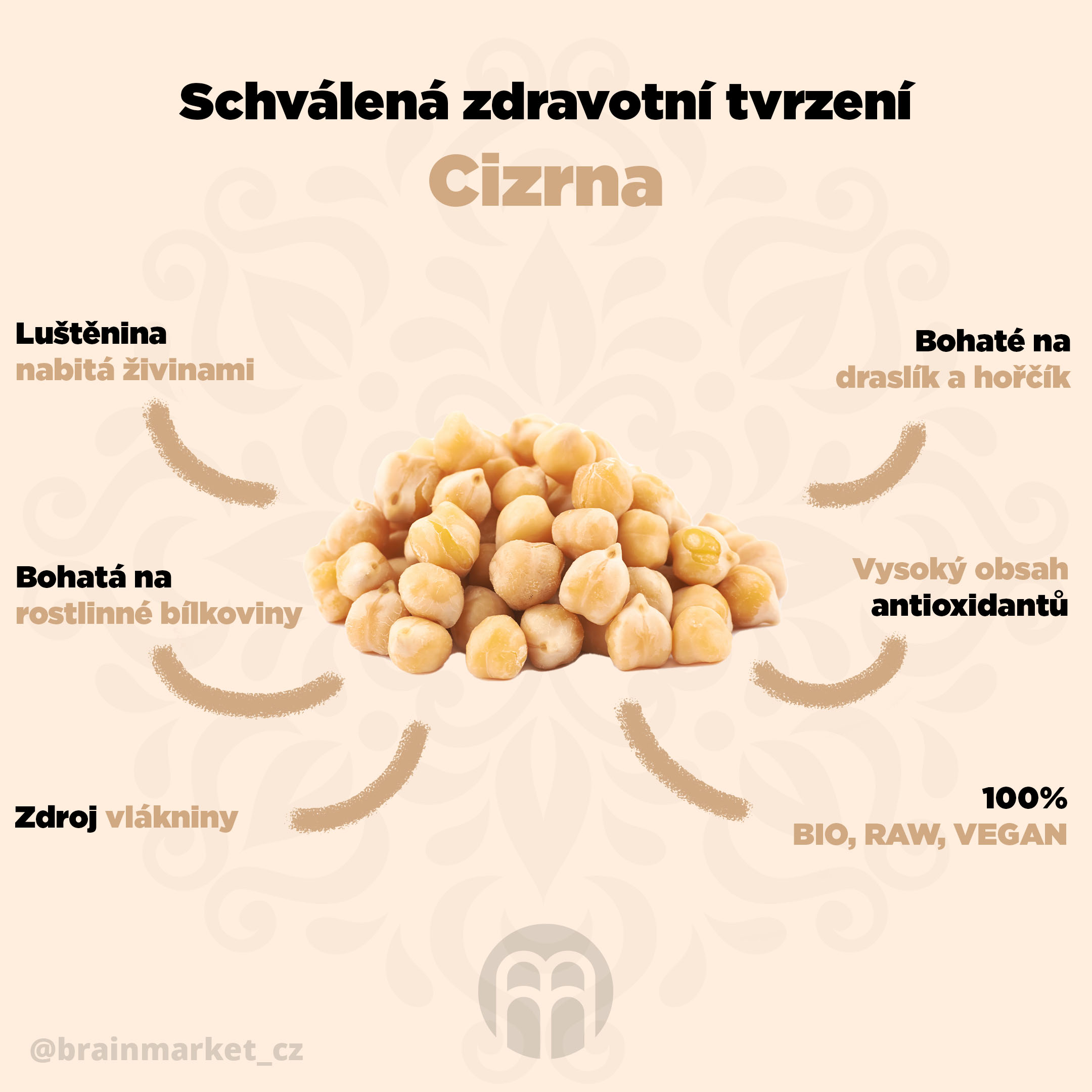 Schvalena zdravotni tvrzeni cizrna